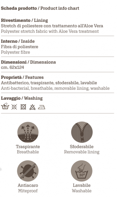 Матрас Pali Baby Aloe (Бэби Алоэ) 124*64