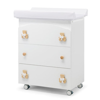 Детские комоды